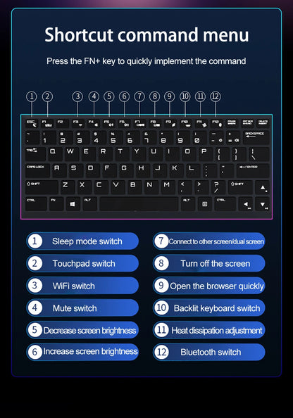 16.1" Gaming Laptop – RTX 4050, Intel Core i9, Up to 64GB RAM, 4TB SSD