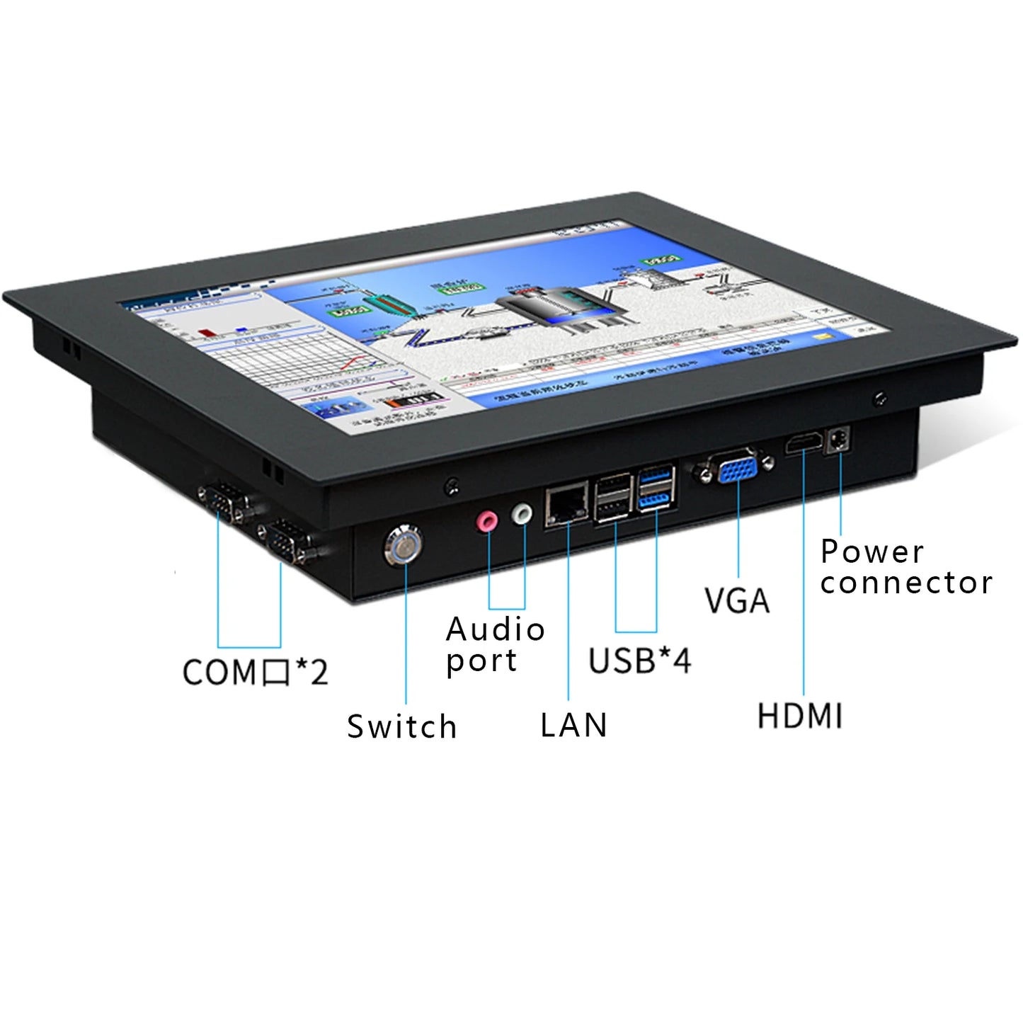Balahome Industrial All-in-One PC – 10.4"/12.1"/15" Resistive Touch, Intel i5-3337U, 4/8GB RAM, 32GB–1TB SSD, Win 10 Pro