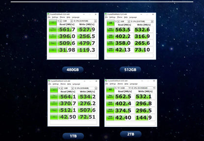KingSpec SATA SSD 2.5" | 120GB–2TB | SATA III | 550MB/s | Internal SSD for Laptop & Desktop