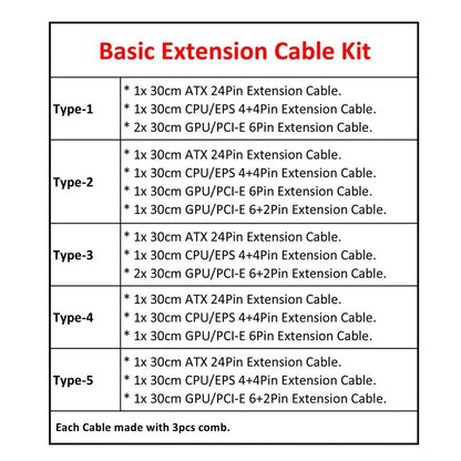 ATX Power Extension Cable Kit – 180° Sleeved, 24-Pin, CPU 4+4 Pin, GPU 6+2 Pin, 30cm, Custom Color