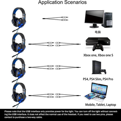 LED Gaming Headset with Microphone – Wired, Bass Stereo for PC, PS4, PS5 & Xbox