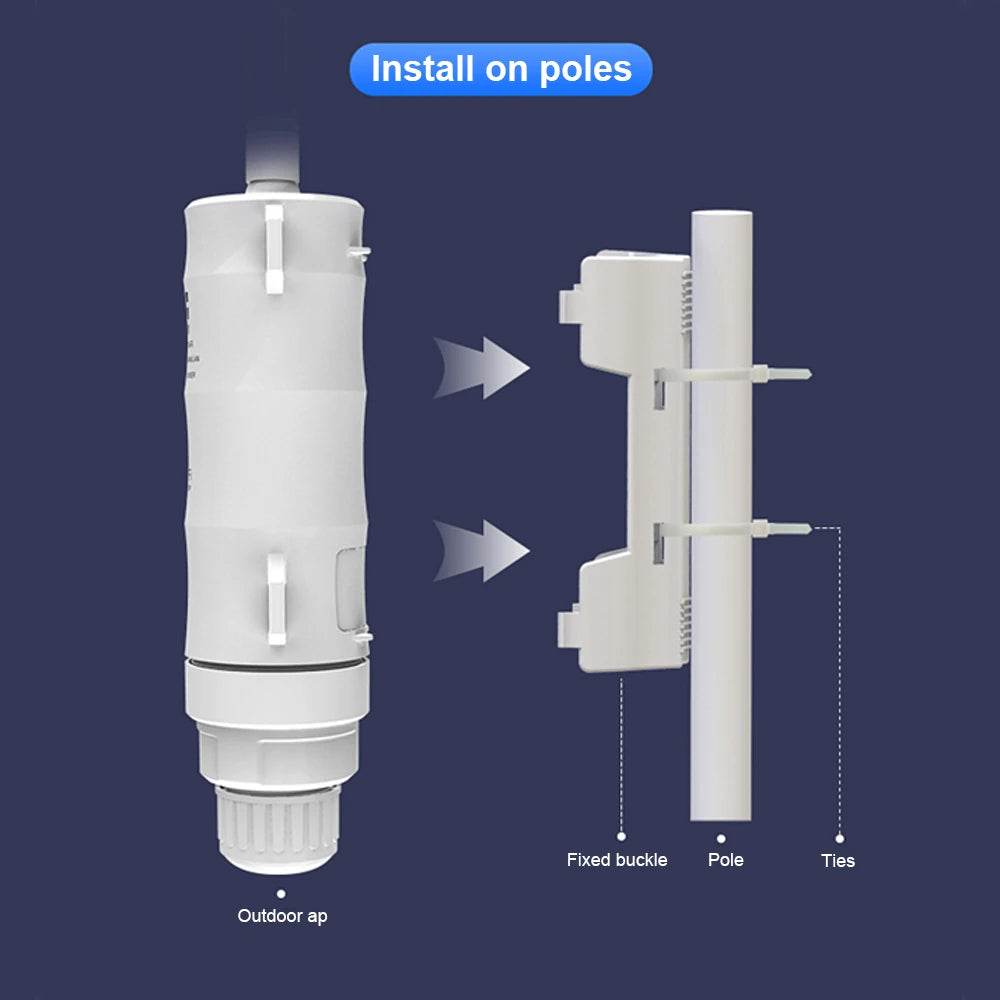 Wavlink AC1200 Outdoor WiFi Router / AP / Repeater | Dual Band 2.4G+5G | PoE | High Gain Antenna