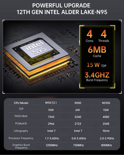 Intel N150 Mini PC from R.E.D. Shopping with LCD screen and NVMe SSD, compact desktop computer for gaming and home use.