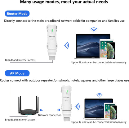 Wavlink AC1200 Outdoor WiFi Router / AP / Repeater | Dual Band 2.4G+5G | PoE | High Gain Antenna