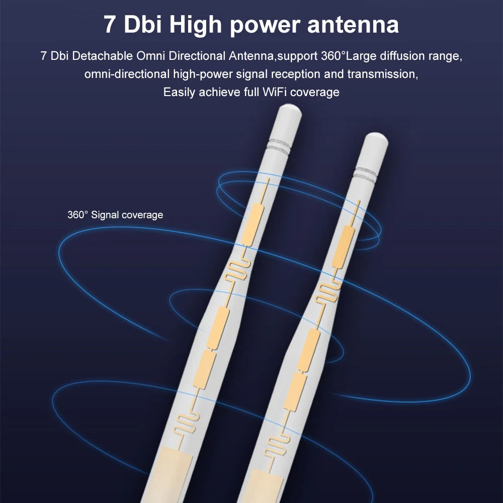 Wavlink AC1200 Outdoor WiFi Router / AP / Repeater | Dual Band 2.4G+5G | PoE | High Gain Antenna
