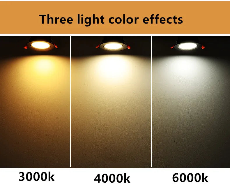 Led Spotlight Ceiling Lamp Recessed LED COB Downlight Dimmable 220V 110V Single double square Led Spot Light
