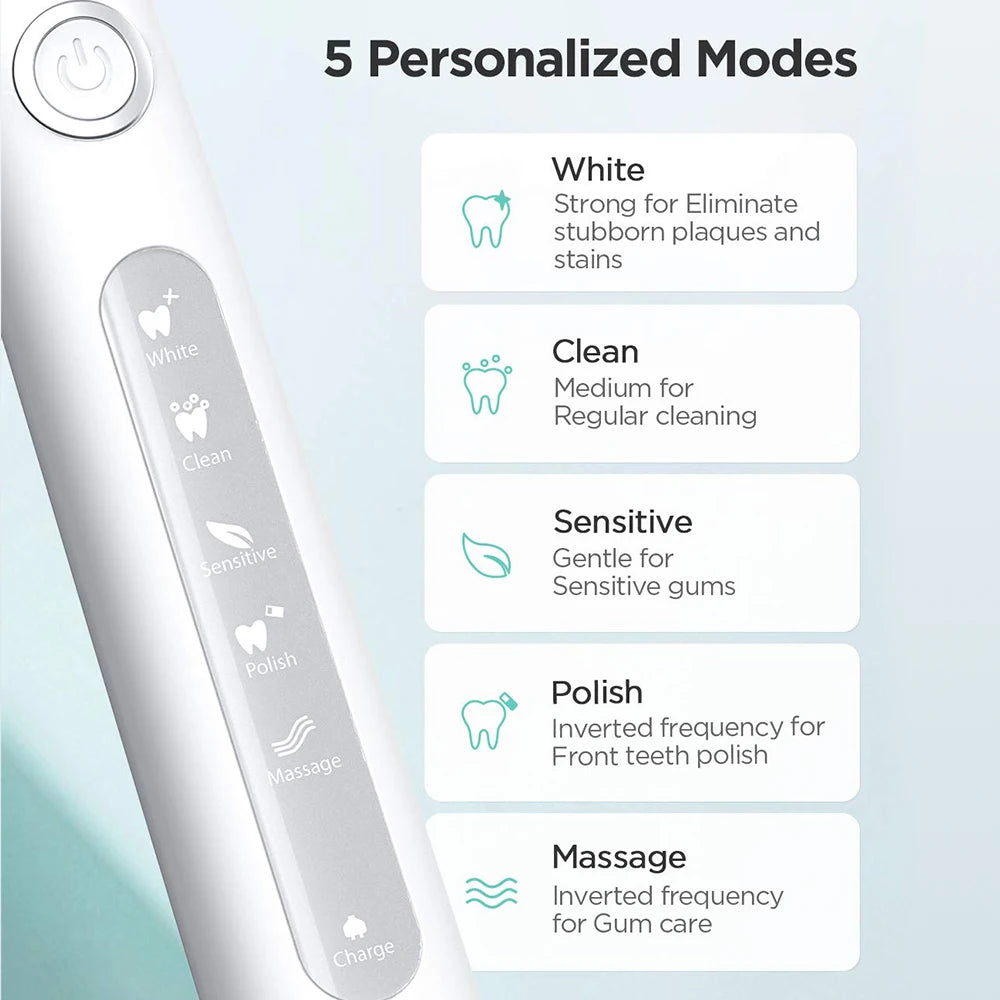 Fairywill FW-D7 Electric Sonic Toothbrush | USB Rechargeable, Waterproof, 8 Replacement Heads