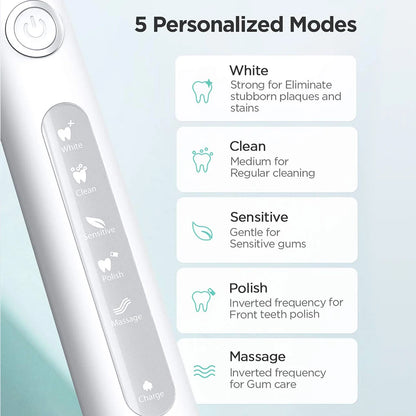 Fairywill FW-D7 Electric Sonic Toothbrush | USB Rechargeable, Waterproof, 8 Replacement Heads