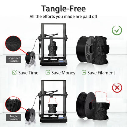 JAYO PETG/High Speed Matte PETG 3D Printing Filament 1.75MM Mix-Colors & No bubbles &Non-toxic For 3D Printer & Pen 3Rolls