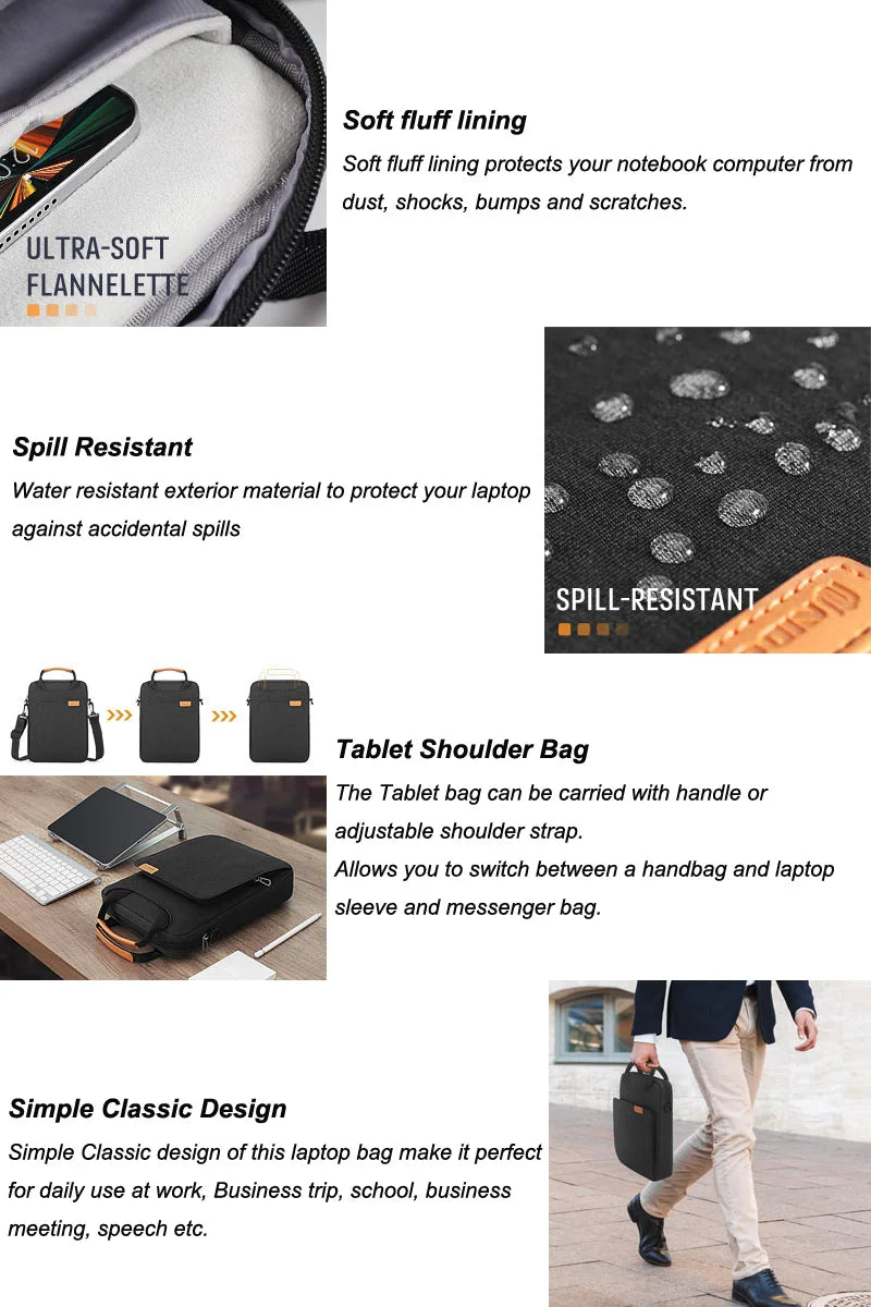 NIDOO Laptop Bag Sleeve – MacBook Air/Pro 13 M1, iPad Pro 12.9, Waterproof Shoulder Briefcase