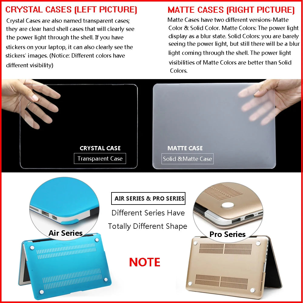 MacBook Pro 14" & 16" Crystal Hard Case – M5 M4 M3 M2 M1 Matte & Transparent Cover