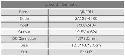HP Laptop Charger 19.5V 4.62A 90W — 4.5x3.0mm, Envy, Pavilion, EliteBook, Stream