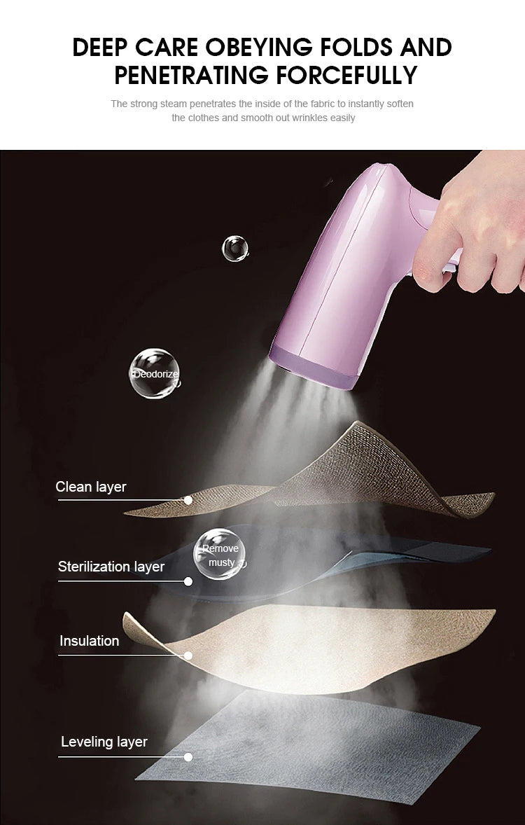 saengQ 1500W Handheld Garment Steamer | Portable Travel Steam Iron | 280ml | Fast Heat | EU Plug | Blue / Violet / Pink