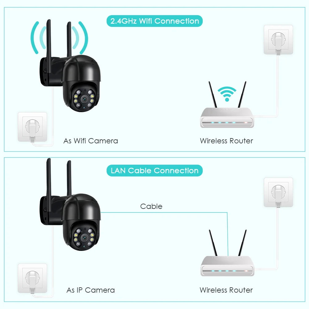 8MP 4K PTZ WiFi IP Camera – Auto Tracking, Speed Dome, Outdoor Smart Surveillance (ICSEE)