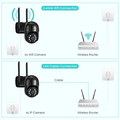 8MP 4K PTZ WiFi IP Camera – Auto Tracking, Speed Dome, Outdoor Smart Surveillance (ICSEE)