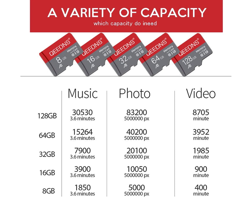Memory Card Mini TF Cars 128GB 256G Smart sd card Class10 Flash sd memory card 32gb 64gb Cartao De Memoria for smartphone/tablet