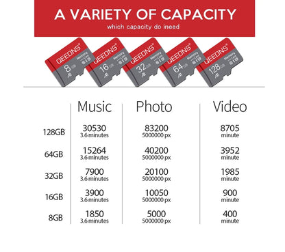 Memory Card Mini TF Cars 128GB 256G Smart sd card Class10 Flash sd memory card 32gb 64gb Cartao De Memoria for smartphone/tablet