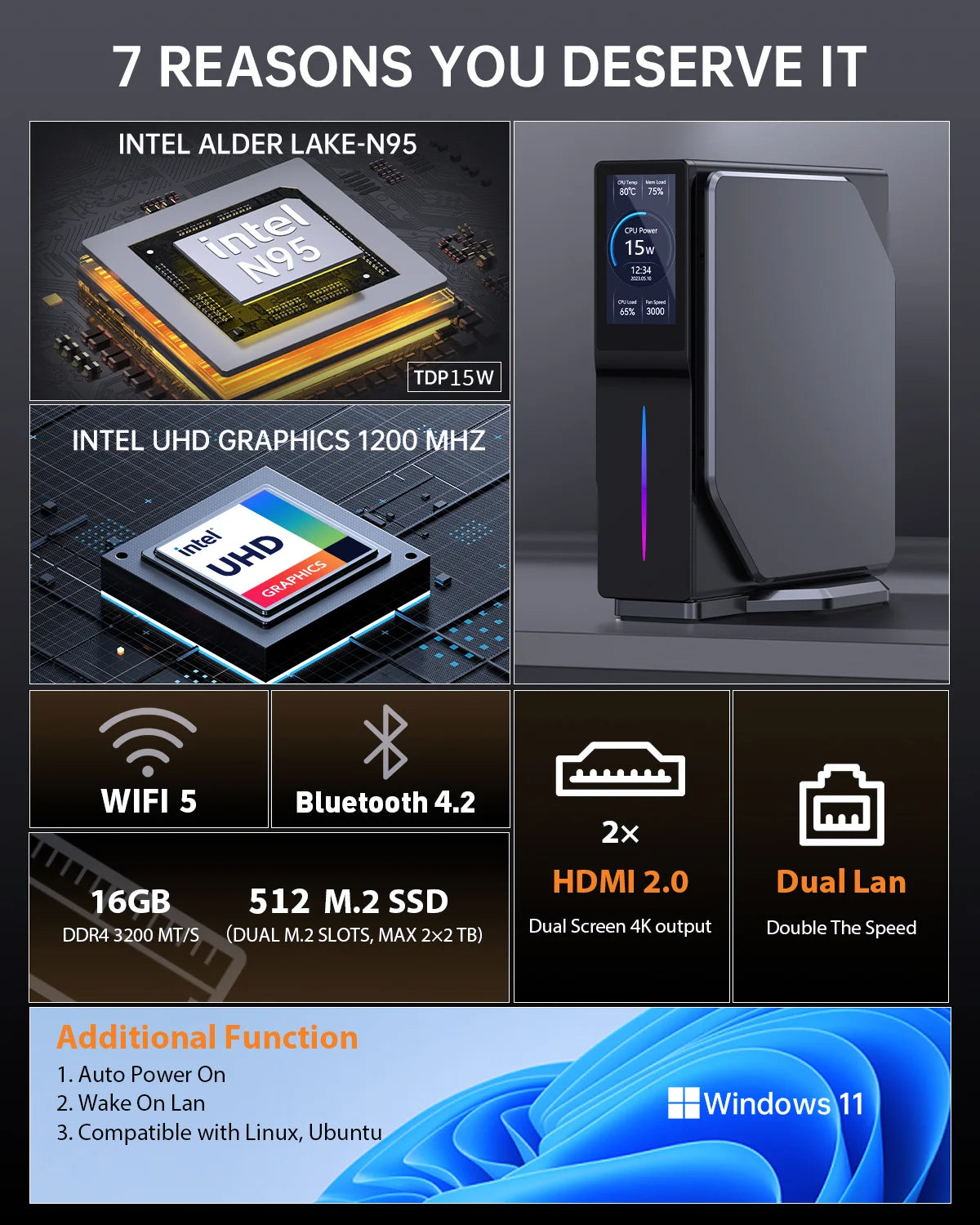 Intel N150 Mini PC by R.E.D. Shopping with LCD screen and NVMe SSD, compact desktop computer for gaming and home use.