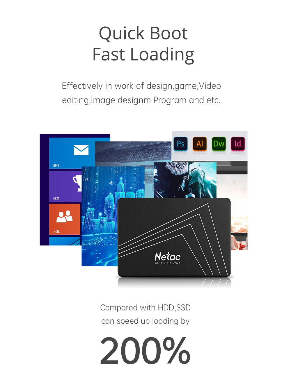 Netac SATA SSD – 128GB to 4TB Internal Solid State Drive for Laptop & Desktop
