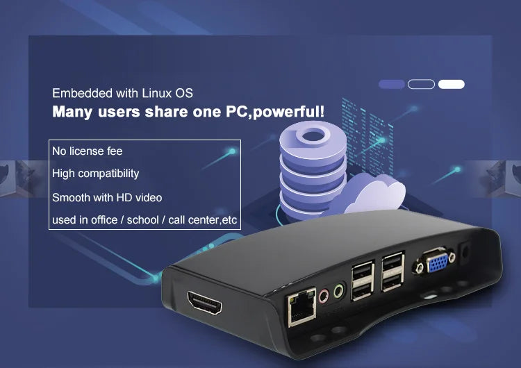 Linux ARM Thin Client Mini PC – FL120N, RDP 7.1 Remote Desktop, Mini Computer PC Station