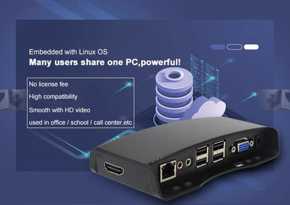 Linux ARM Thin Client Mini PC – FL120N, RDP 7.1 Remote Desktop, Mini Computer PC Station
