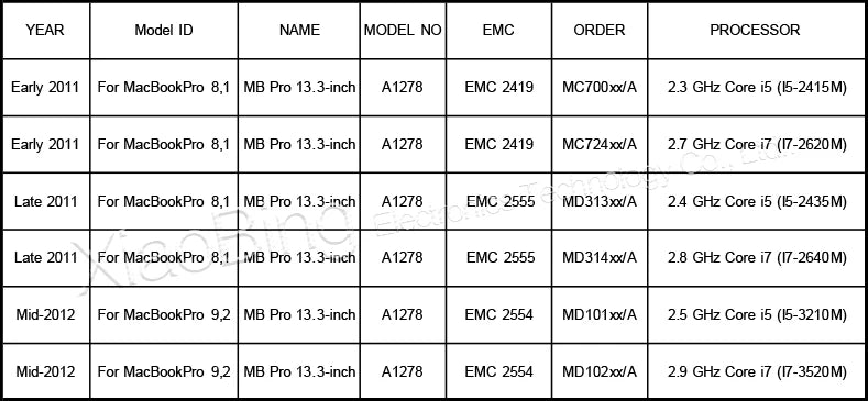 MacBook Pro 13" A1278 Replacement Speaker Set — Left & Right (2011-2012)