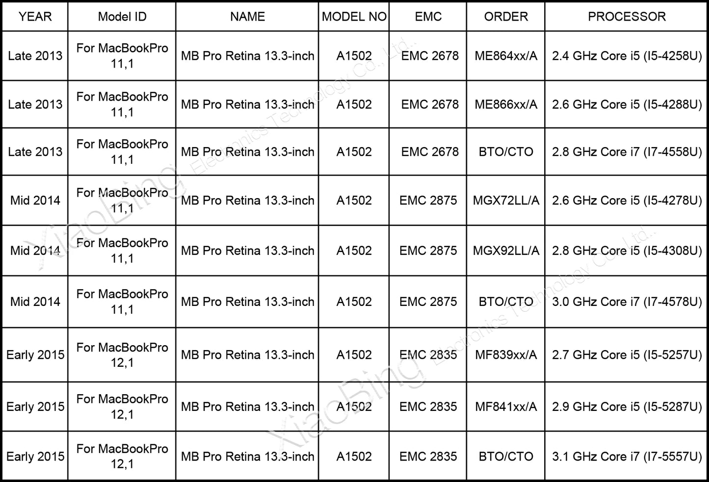 MacBook Pro 13" A1502 Replacement Speaker Set — Left & Right (Late 2013 – 2015)