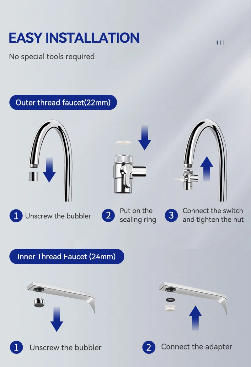 Wheelton Stainless Steel Faucet Water Filter – Activated Carbon Ceramic Purifier