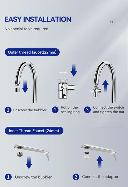Wheelton Stainless Steel Faucet Water Filter – Activated Carbon Ceramic Purifier