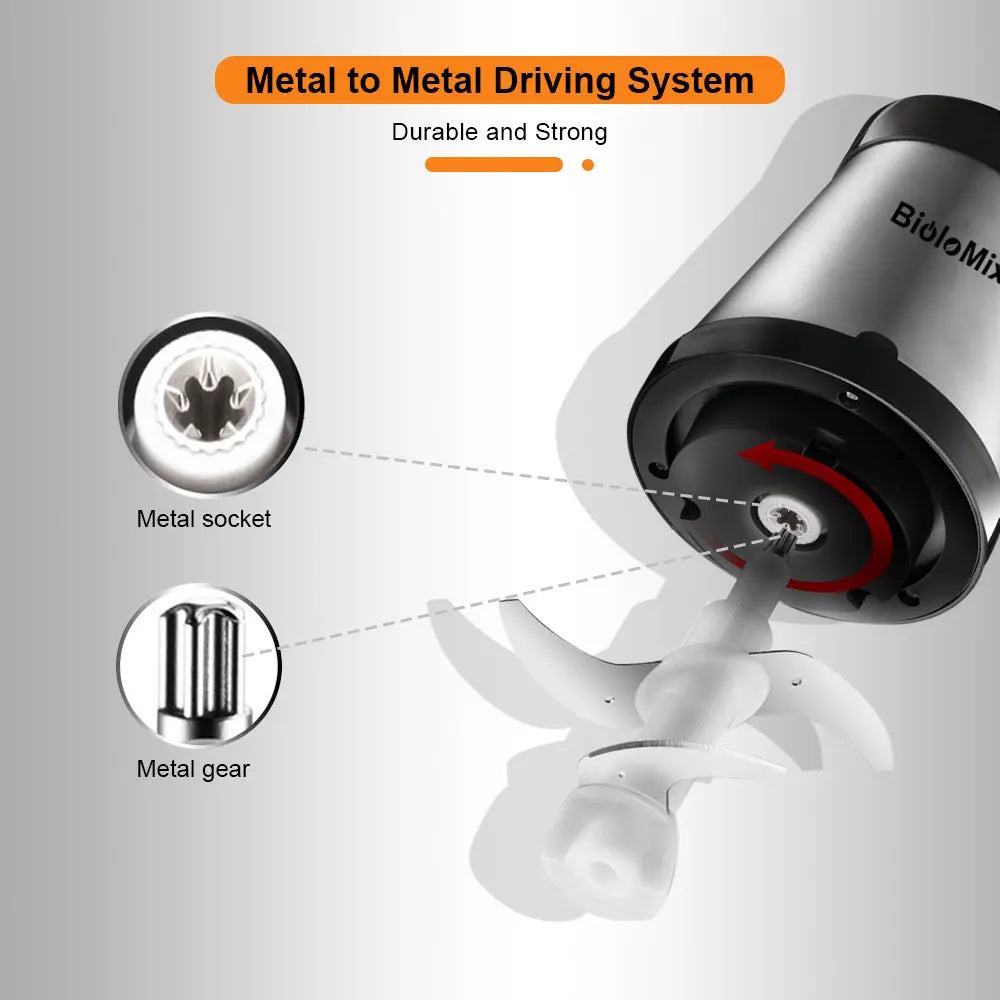 BioloMix 500W Electric Meat Grinder & Food Chopper – 2L Stainless Steel, 2 Speeds, Slicer | 110V / 220V
