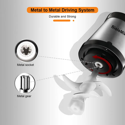 BioloMix 500W Electric Meat Grinder & Food Chopper – 2L Stainless Steel, 2 Speeds, Slicer | 110V / 220V