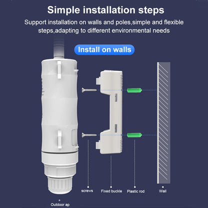 Wavlink AC1200 Outdoor WiFi Router / AP / Repeater | Dual Band 2.4G+5G | PoE | High Gain Antenna