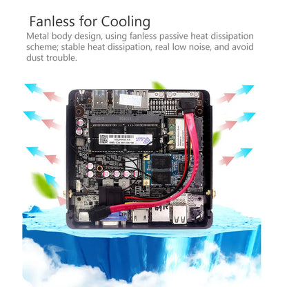 BEBEPC Fanless Mini PC – Intel i7/i5/i3, 8USB, HDMI+VGA, Win10/11 & Linux
