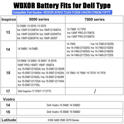 SKOWER Dell Vostro & Inspiron Replacement Battery WDX0R 42Wh — 5468 5471 5568 7368 7460 7472