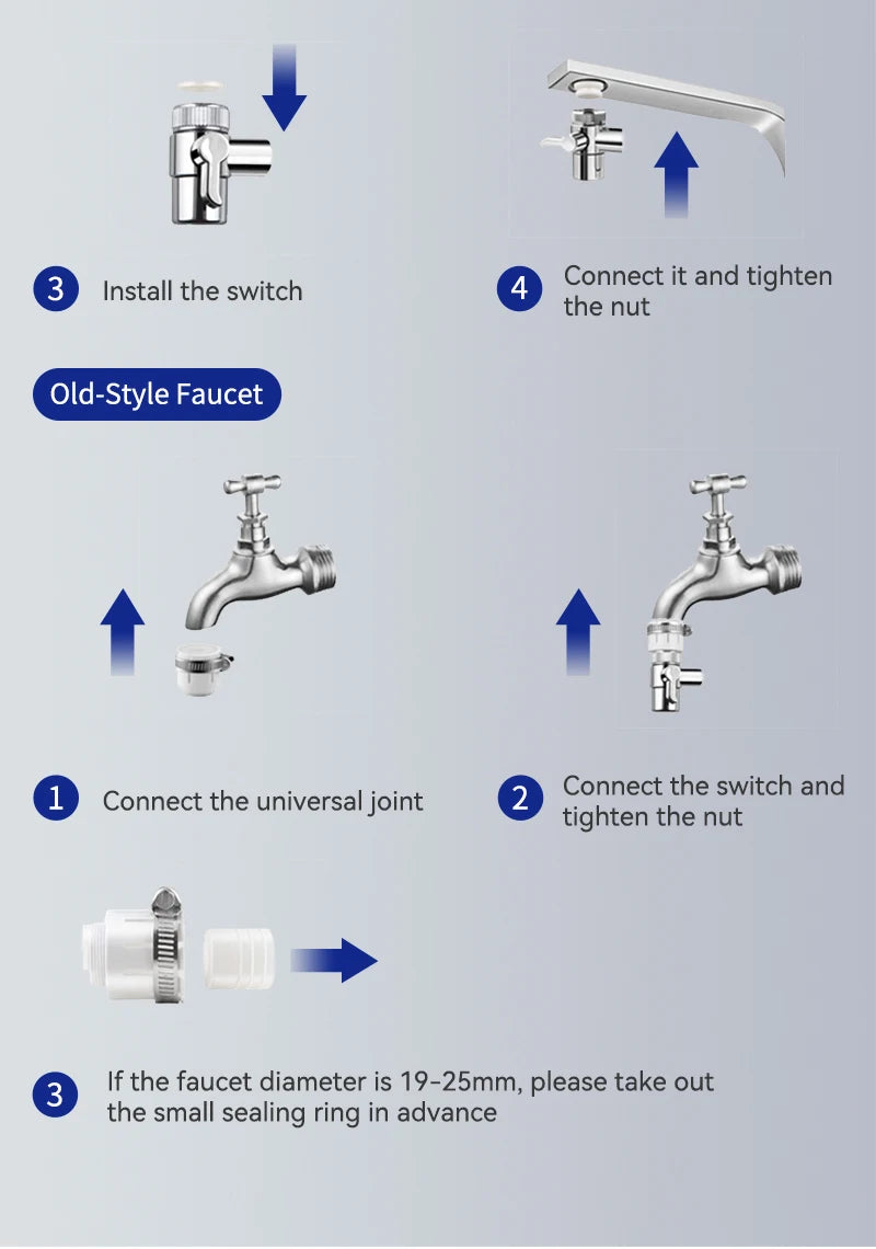 Wheelton Stainless Steel Faucet Water Filter – Activated Carbon Ceramic Purifier
