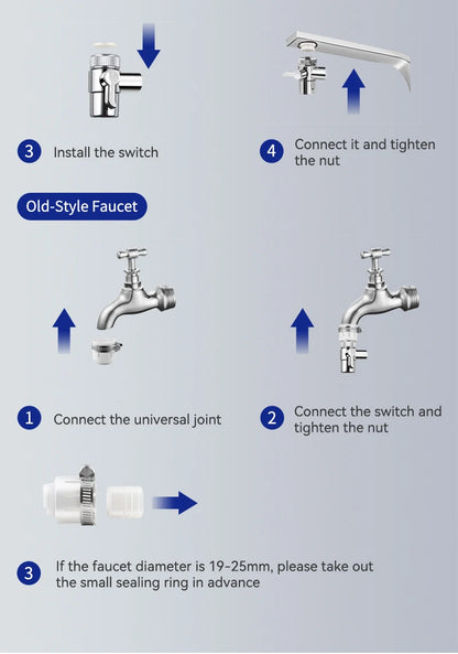 Wheelton Stainless Steel Faucet Water Filter – Activated Carbon Ceramic Purifier