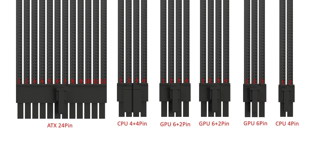 Unyisi Sleeved ATX Power Extension Cable Kit – 24Pin, CPU 4+4Pin, GPU 6+2Pin, 30cm