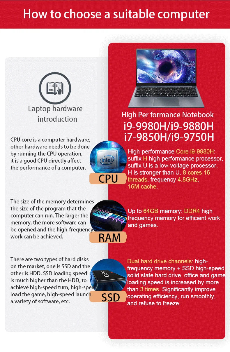 GPD 15.6" Ultrabook – Intel Core i7/i9, up to 32GB DDR4, 2TB SSD, Fingerprint, Windows 11