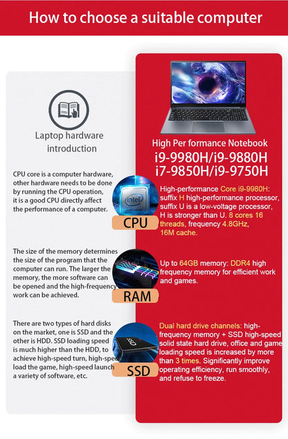 GPD 15.6" Ultrabook – Intel Core i7/i9, up to 32GB DDR4, 2TB SSD, Fingerprint, Windows 11