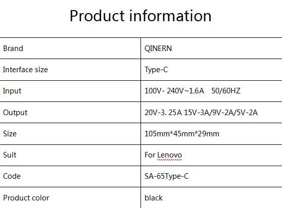 LZUMWS 65W USB-C Power Adapter for Lenovo ThinkPad – 20V 3.25A, CE/FCC/RoHS, EU/UK/US/AU/BR Plug