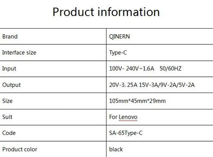 LZUMWS 65W USB-C Power Adapter for Lenovo ThinkPad – 20V 3.25A, CE/FCC/RoHS, EU/UK/US/AU/BR Plug