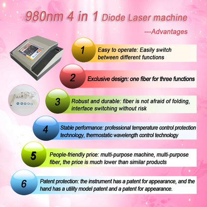 60W 980nm Diode Laser Machine – 6-in-1 Spider Vein & Nail Fungus Removal
