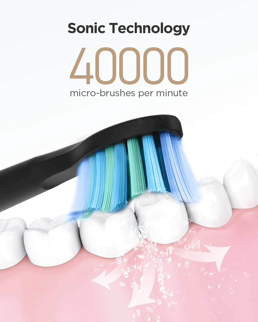 Fairywill FW-D7 Electric Sonic Toothbrush | USB Rechargeable, Waterproof, 8 Replacement Heads