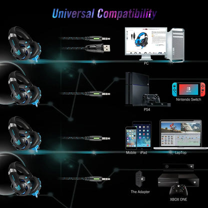 R.E.D. Shopping gaming headphones with immersive sound, adjustable headband, and built-in microphone for clear communication.
