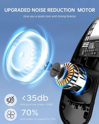 Leafless Portable Neck Fan 4000mAh — 3-Speed, Digital Display, Super Strong Wind, Fast Cooling