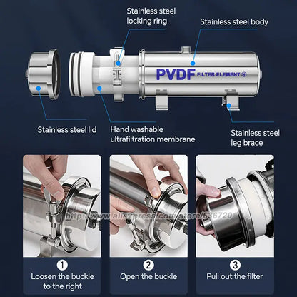 GERWELL Whole House Water Purifier – 1500L–2500L PVDF Membrane, Stainless Steel, Non-Electric