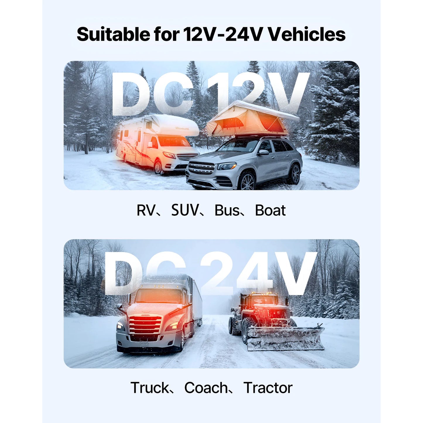 SucceBuy 8KW Diesel Air Heater | LCD Panel, Remote Control, Low Noise Parking Heater for Truck, Trailer & Boat