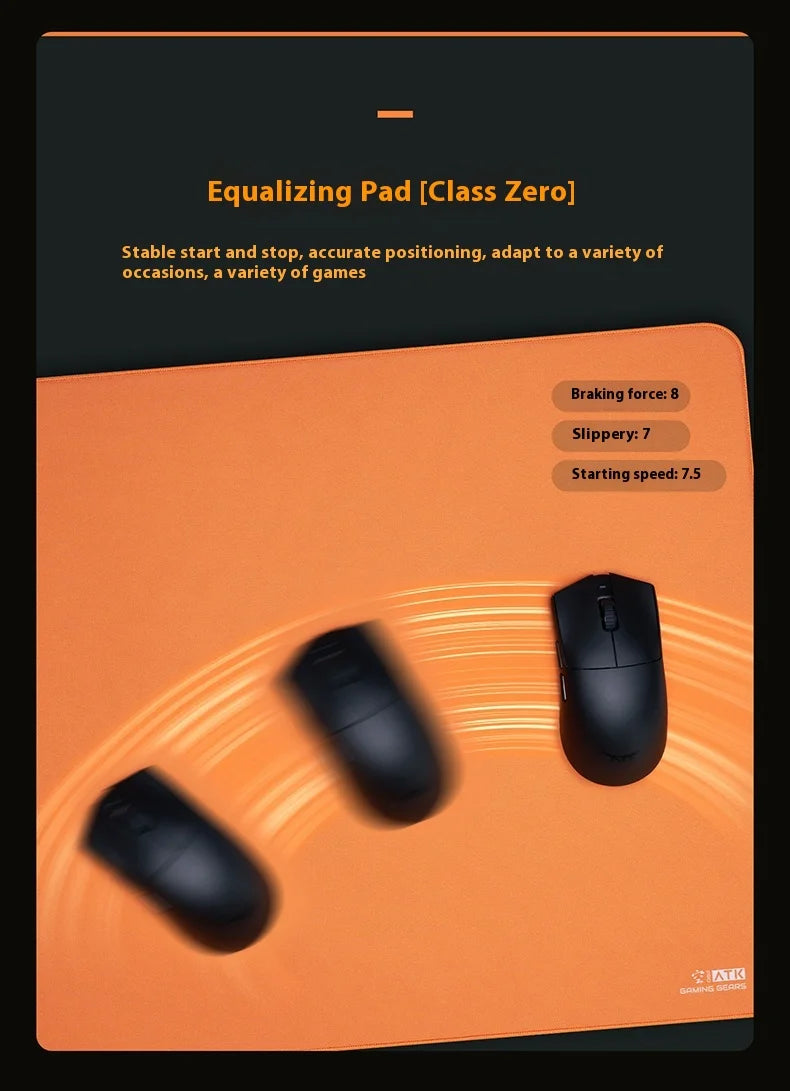 ATK Kong Xsoft Esports Mouse Pad – PORON Base, Anti-Slip, for 60–80% Keyboards