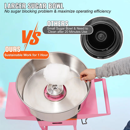 SucceBuy Electric Cotton Candy Machine with Cart | 1000W Commercial Floss Maker | Stainless Steel