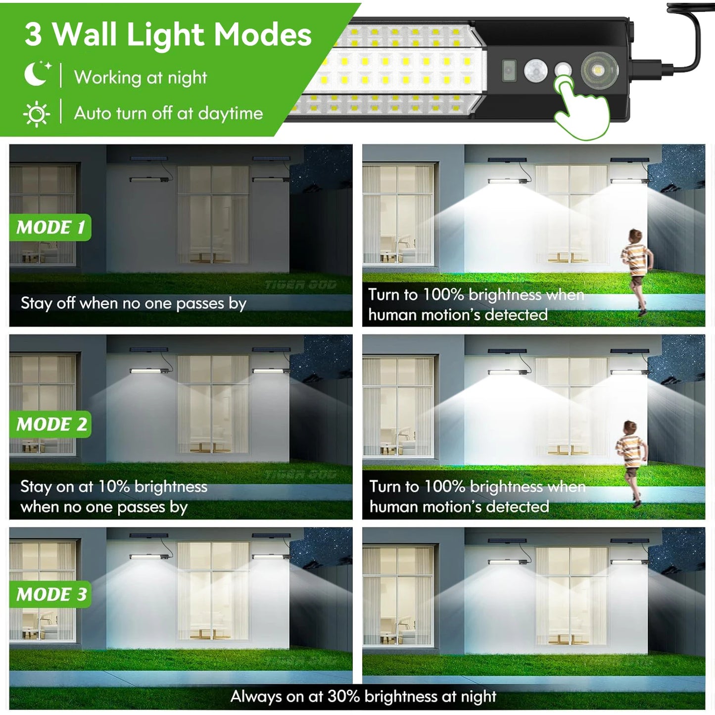 Solar Flood Light – 5000000LM LED, Remote Control, Waterproof Outdoor Spotlight